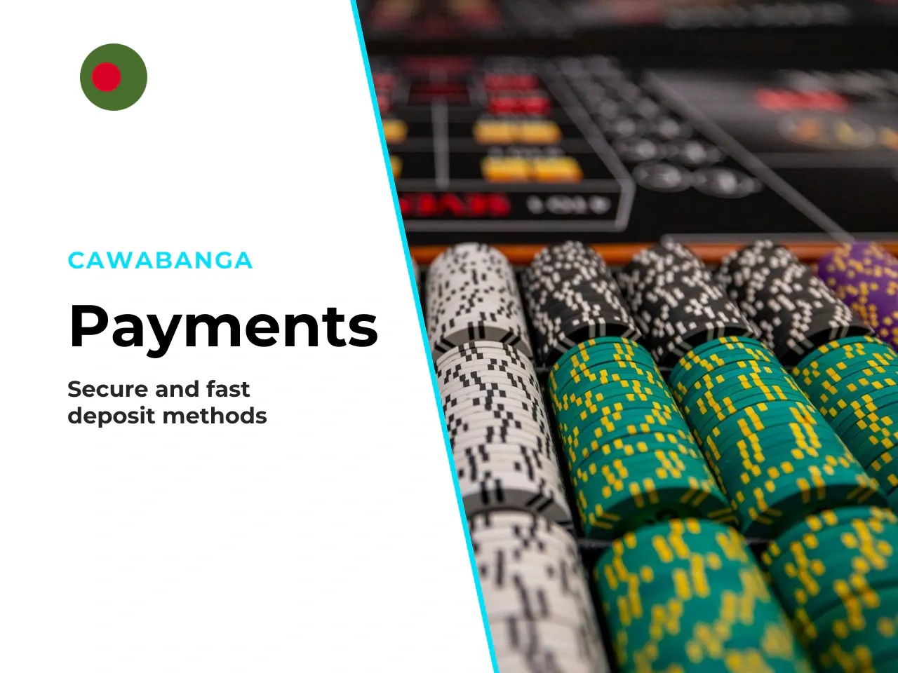 Deposit methods, minimum deposit и максимальные
