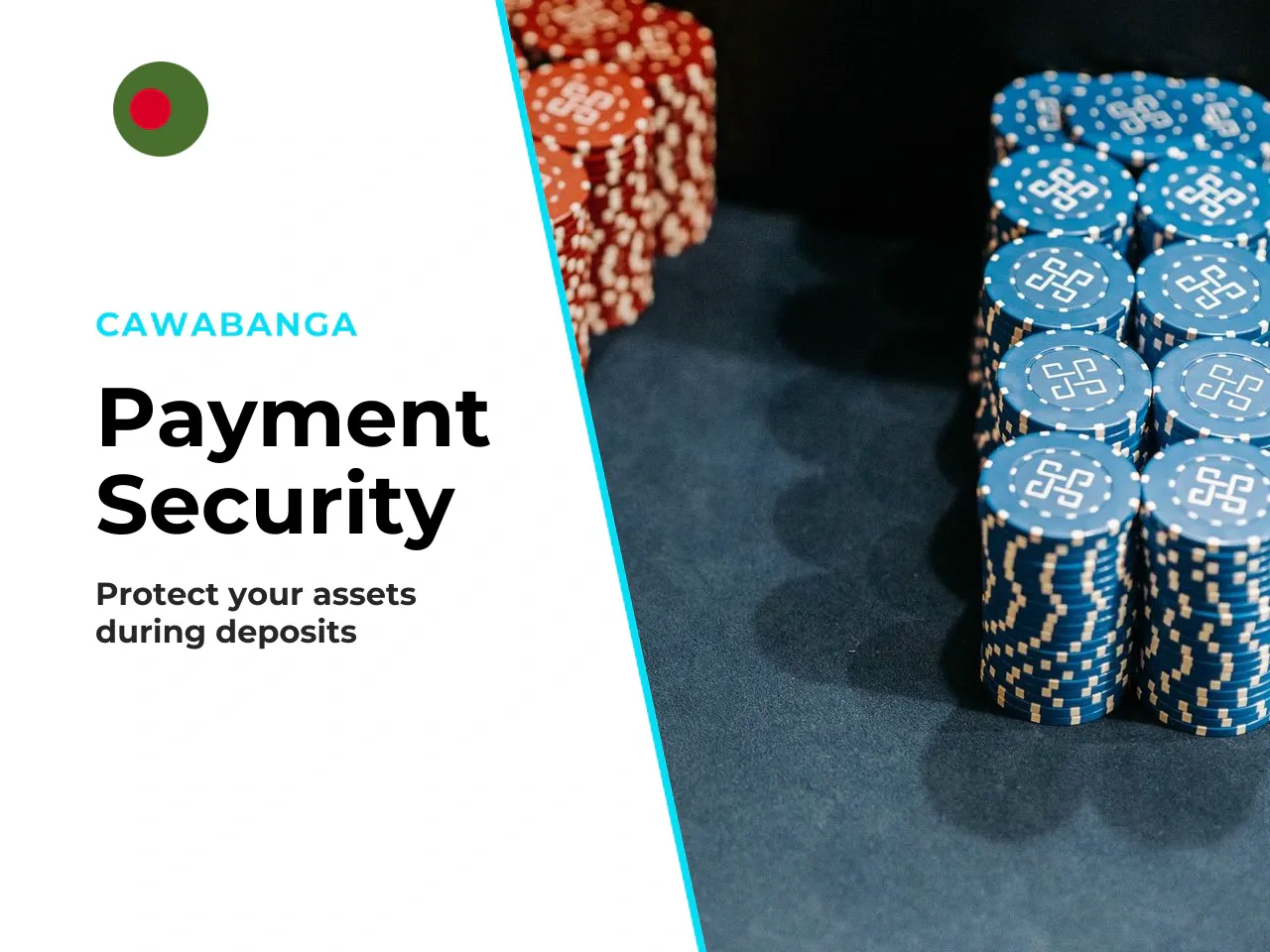 Payment Risk Checklist bKash, Nagad, Rocket