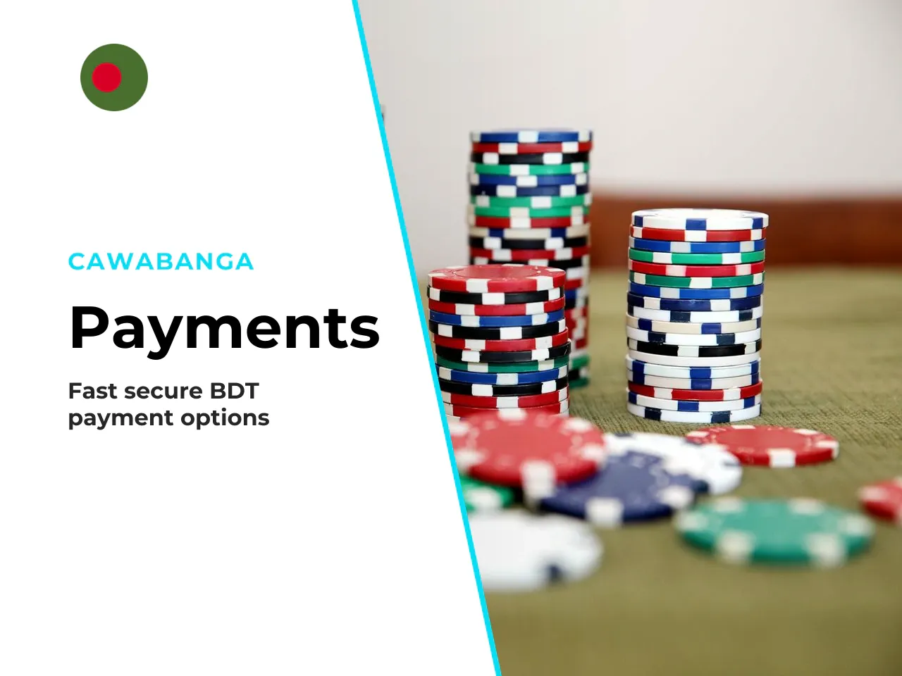 Deposits and Withdrawals Payment Methods, Fees