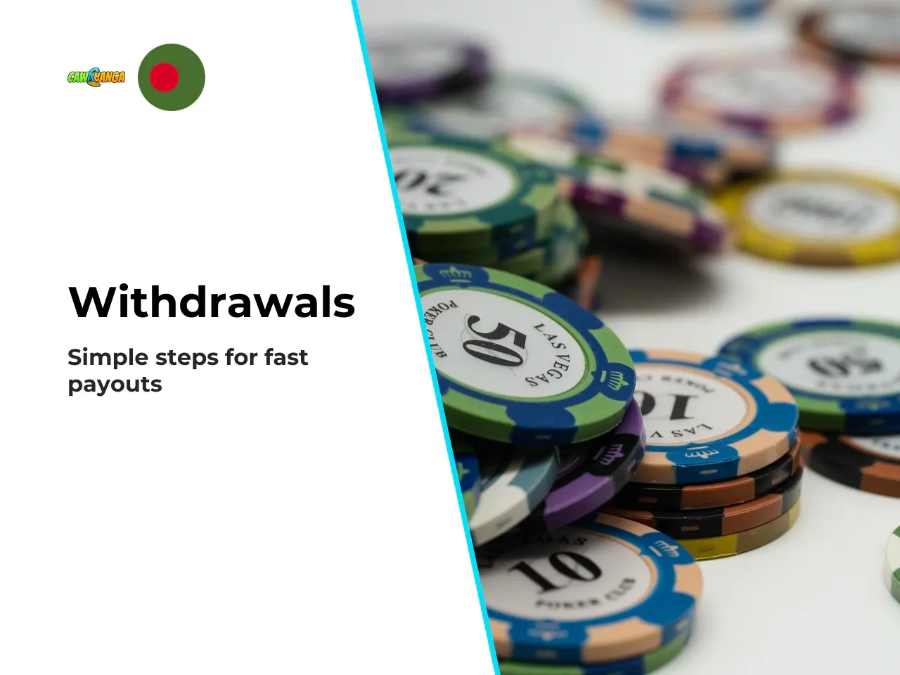 Withdrawal Procedures, Limits, KYC, and Delays
