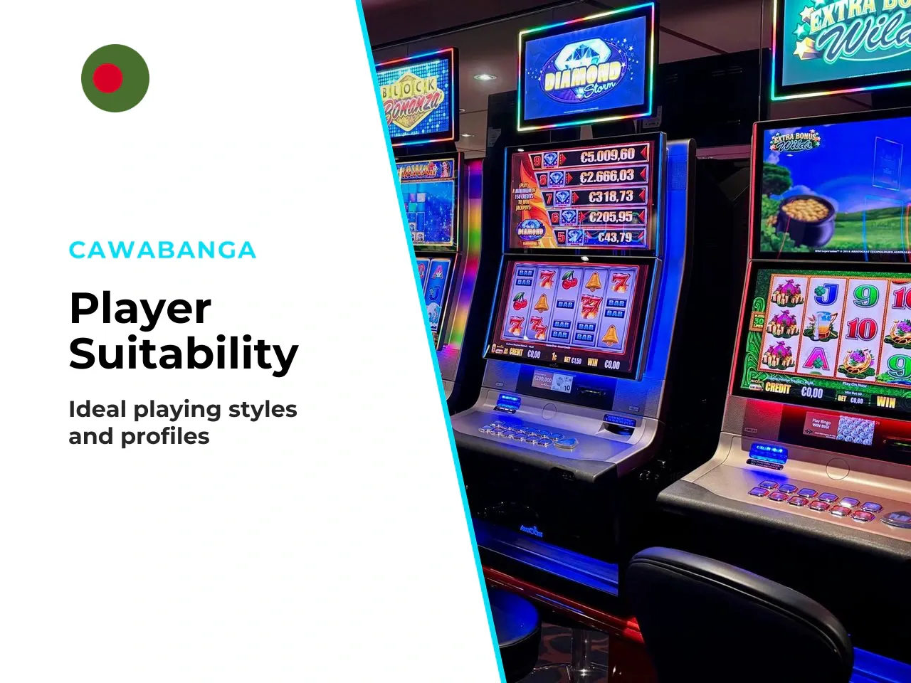 15. Player Profiles Who This Slot