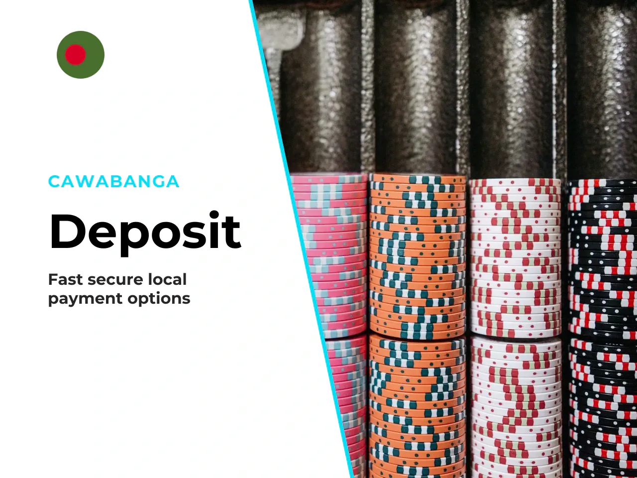 Deposit Options Mobile Wallets, Bank Transfer