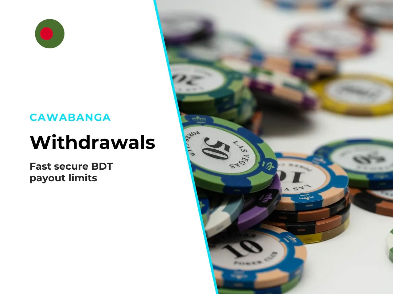 Withdrawal Request Fees, Minimum Withdrawal and